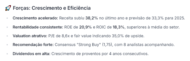 Fonte: WarrenAI
