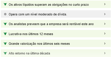 Fonte: InvestingPro
