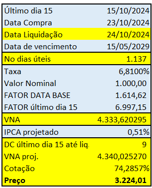 Tabela

Descrição gerada automaticamente