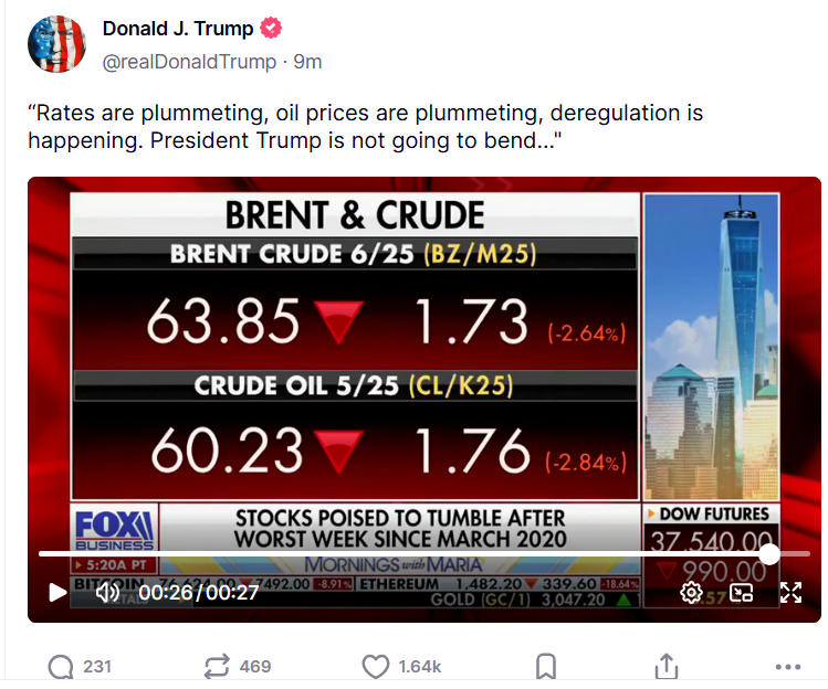 Publicação de Trump