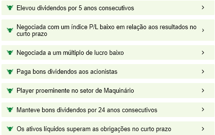 Fonte: InvestingPro