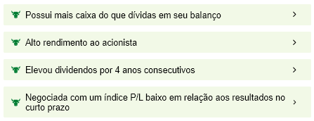 Fonte: InvestingPro