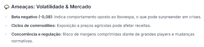 Fonte: WarrenAI