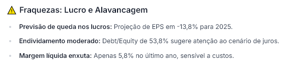 Fonte: WarrenAI