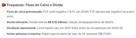 Fonte: WarrenAI