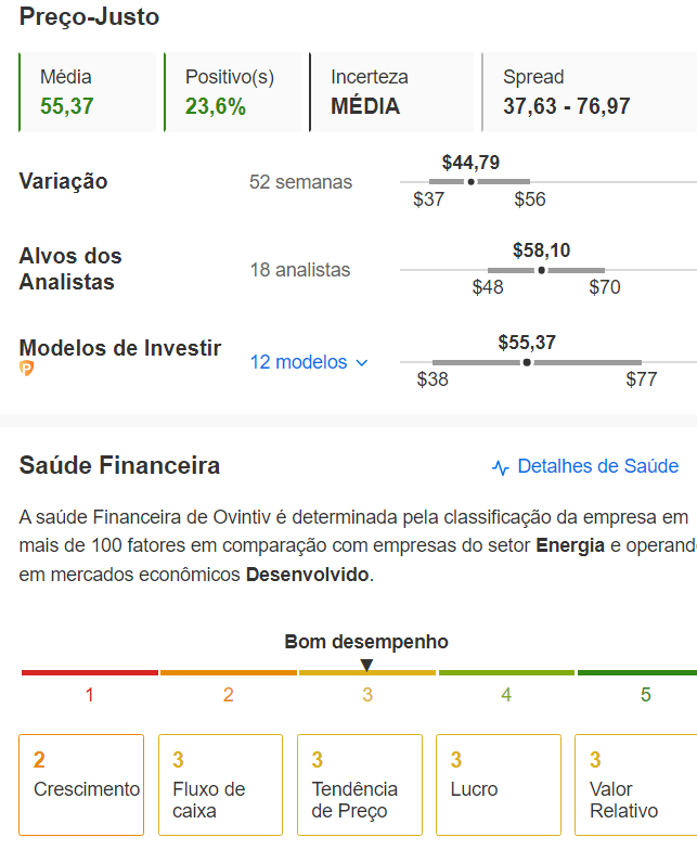 Preço-justo no InvestingPro