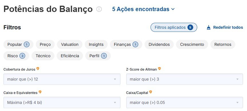 Fonte: Investing.com