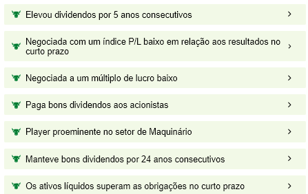 Fonte: InvestingPro
