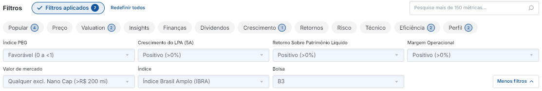 Fonte: Investing.com