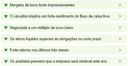 Fonte: InvestingPro