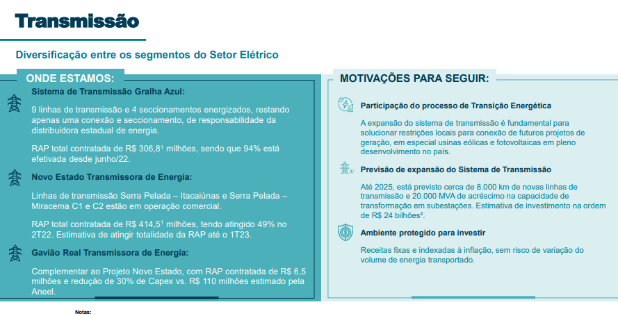 Texto

Descrição gerada automaticamente