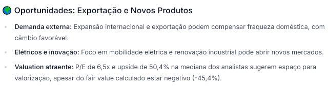 Fonte: WarrenAI