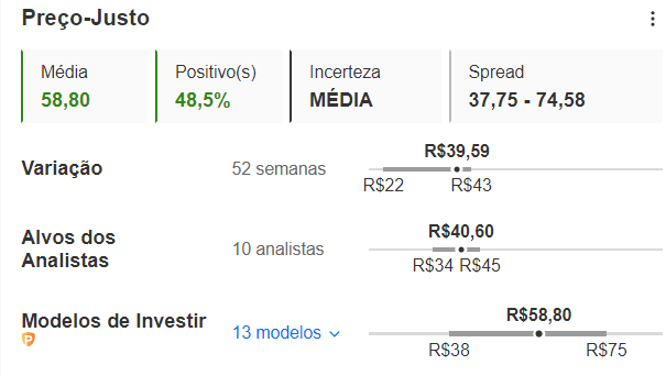 Preço-justo Petrobras