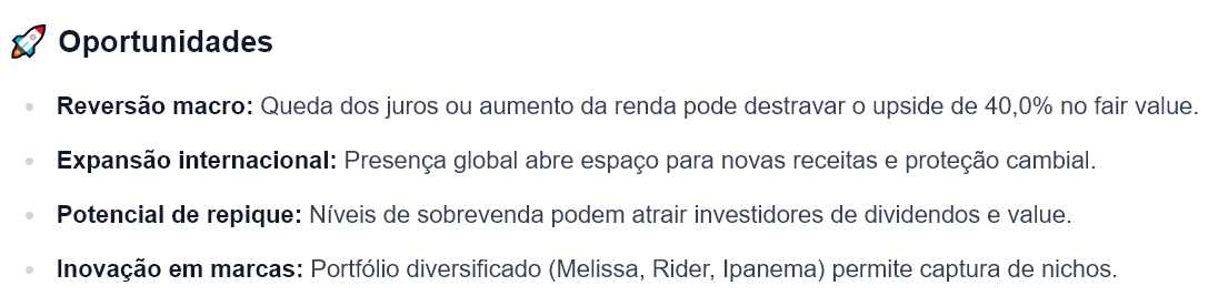 Fonte: WarrenAI
