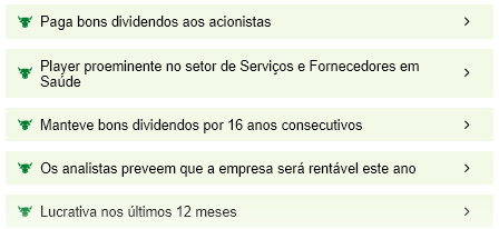 Fonte: InvestingPro