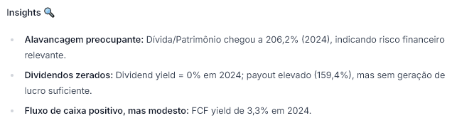 Fonte: WarrenAI Fonte: WarrenAI