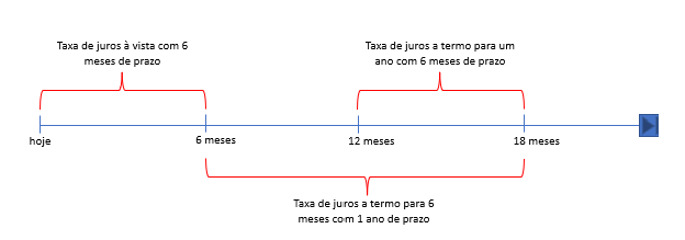 A picture containing text, line, diagram, font

Description automatically generated
