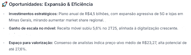 Fonte: WarrenAI