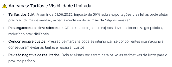 Fonte: WarrenAI