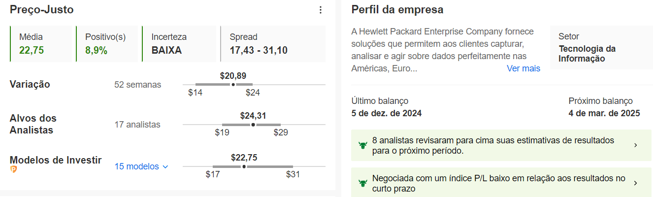 Preço-justo no InvestingPro