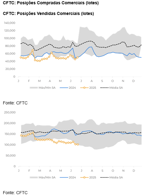 Gráfico, Histograma

O conteúdo gerado por IA pode estar incorreto.