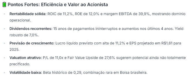 Fonte: WarrenAI