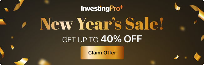Promoção de ano-novo do InvestingPro+