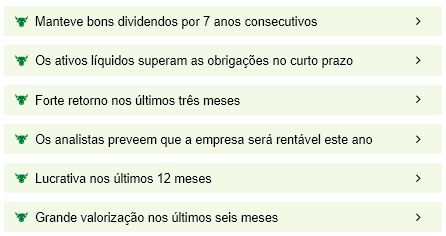 Fonte: InvestingPro