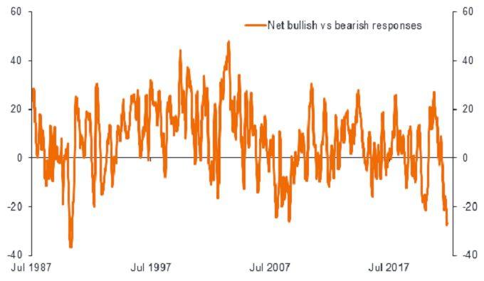 article_chart_bad_news_chart4_ENG