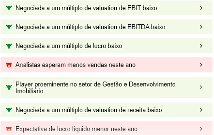Fonte: InvestingPro