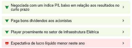 Fonte: InvestingPro