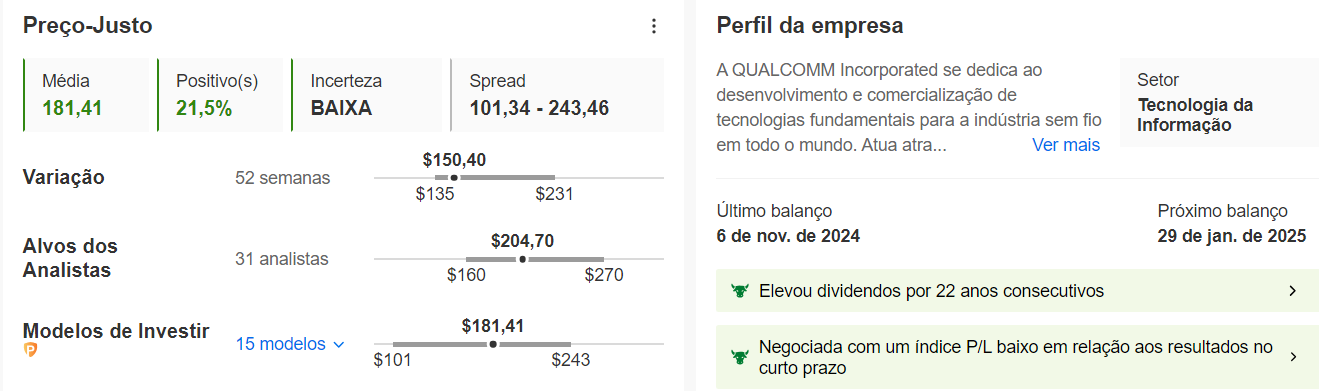 Preço-justo no InvestingPro