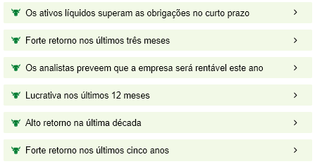 Fonte: InvestingPro