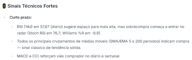 Fonte: WarrenAI