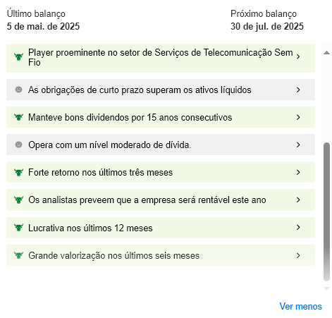 Fonte: InvestingPro