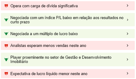 Fonte: InvestingPro
