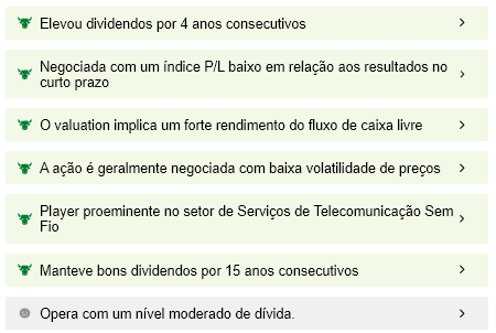 Fonte: InvestingPro