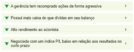 Fonte: InvestingPro