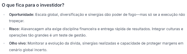 Fonte: WarrenAI
