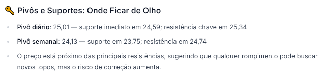 Fonte: WarrenAI
