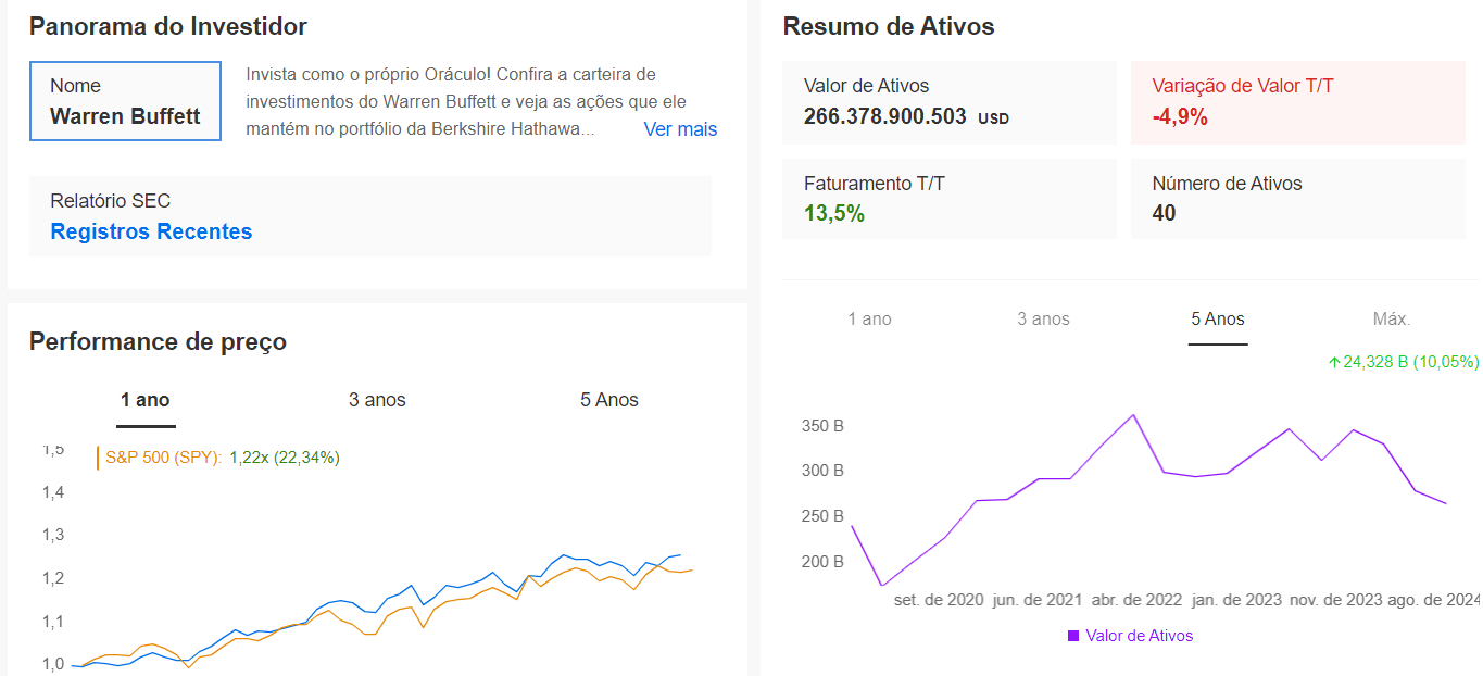 Seção Ideias do InvestingPro