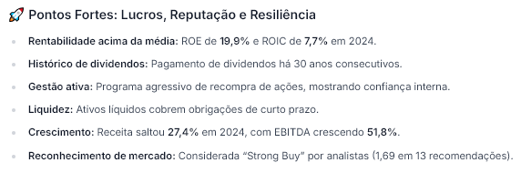 Fonte: WarrenAI