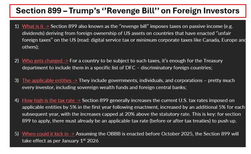 Section 899-Trumps Revenge Bill