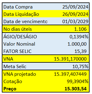 A yellow and blue text with numbers and numbers

Description automatically generated