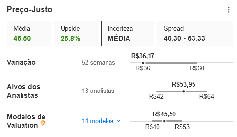 Após balanço ruim, os fundamentos da Weg (WEGE3) continuam bons para compra?
