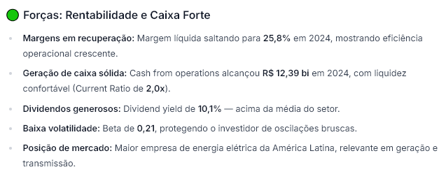 Fonte: WarrenAI