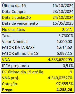 Tabela

Descrição gerada automaticamente