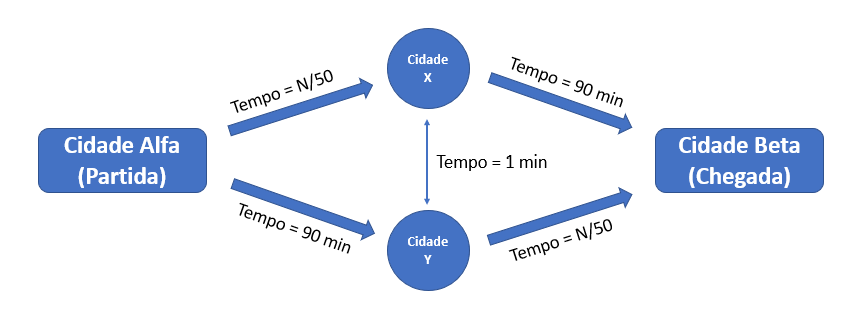Diagram

Description automatically generated