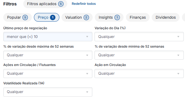 Fonte: Investing.com