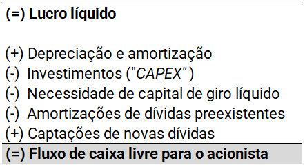 Texto

O conteúdo gerado por IA pode estar incorreto.